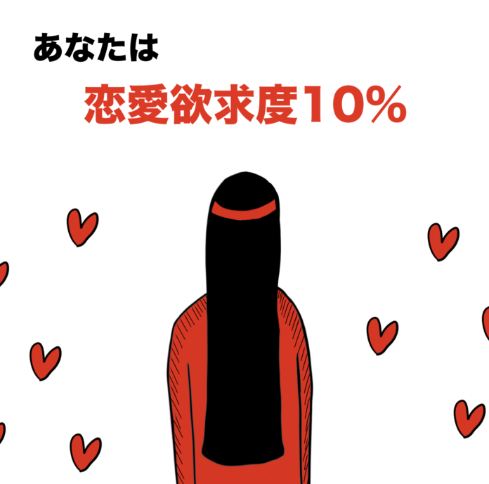 心理テストでわかるあなたの 恋愛欲求度 診断 実は愛に飢えている 作画 Buson 恋学 Koi Gaku