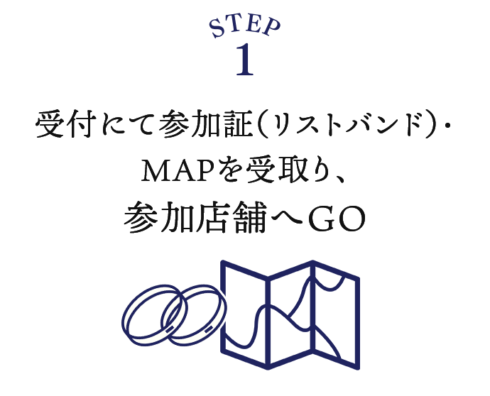 STEP1 受付にて参加証（リストバンド）・MAPを受取り、参加店舗へGO