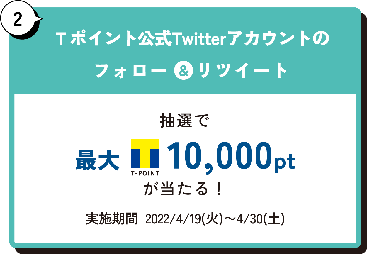 2 Ｔポイント公式Twitterアカウントのフォロー&リツイート 抽選で最大T-POINT10,000ptが当たる！実施期間  2022/4/19(火)〜4/30(土)